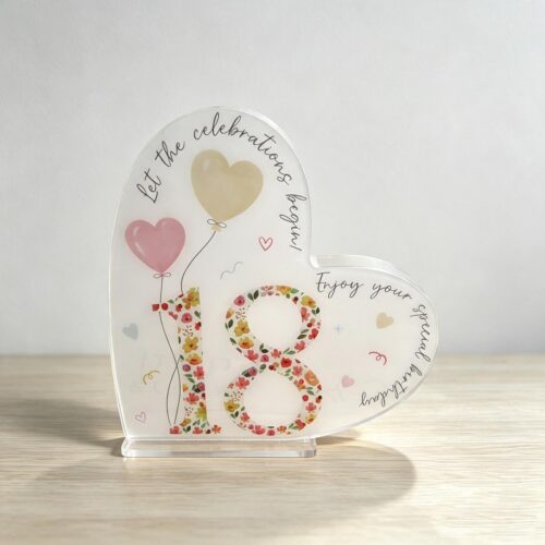 Birthday